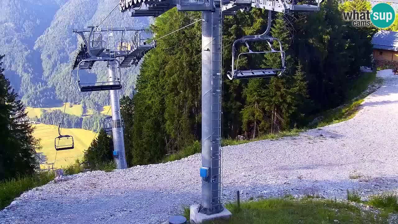 Webcam Kranjska Gora VITRANC 2 | Station supérieure