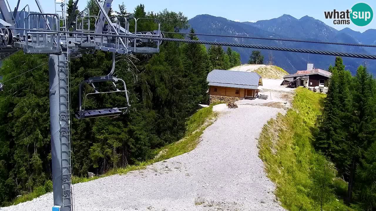 Web kamera Kranjska Gora VITRANC 2 | gornja postaja