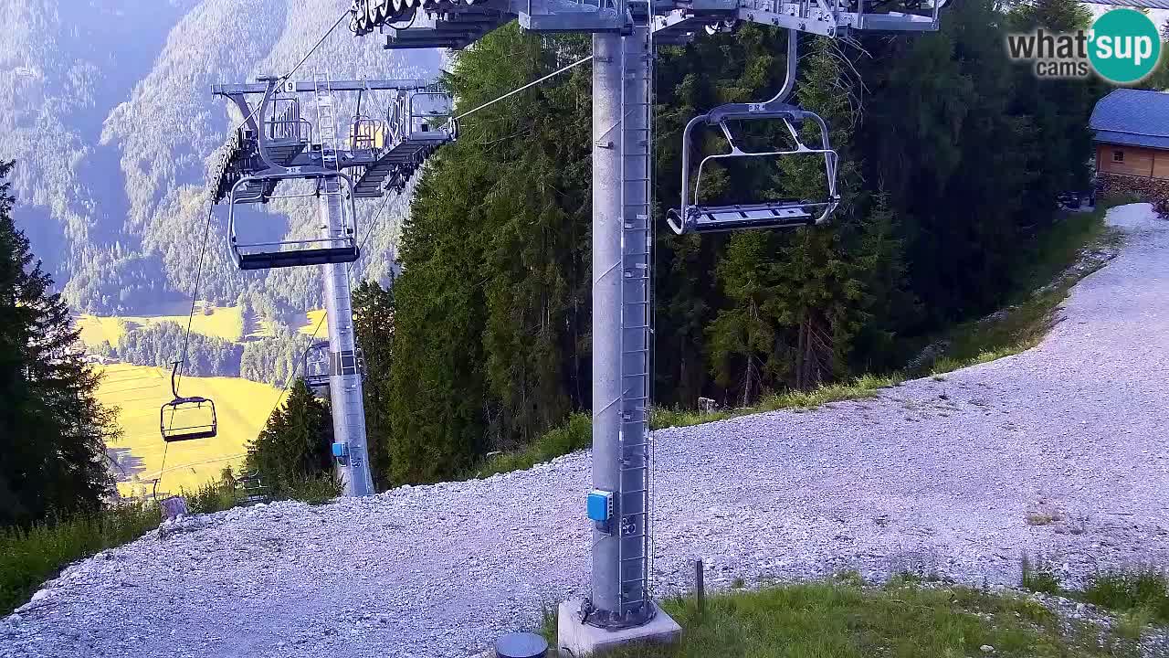 Web kamera Kranjska Gora VITRANC 2 | gornja postaja