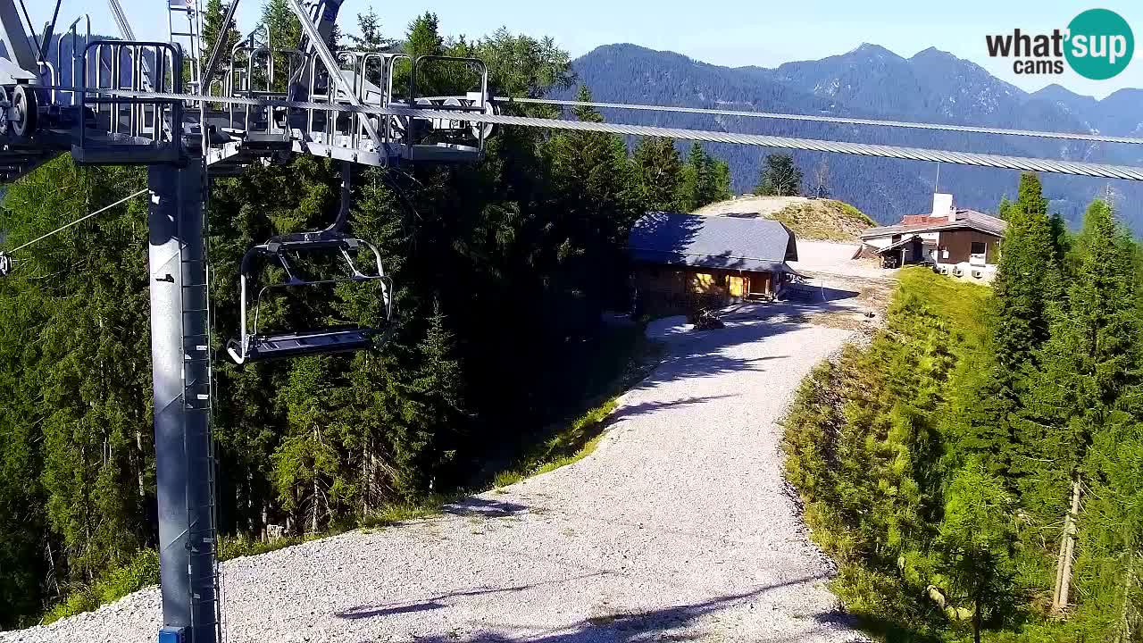 Kranjska Gora webcam VITRANC 2 | Bergstation