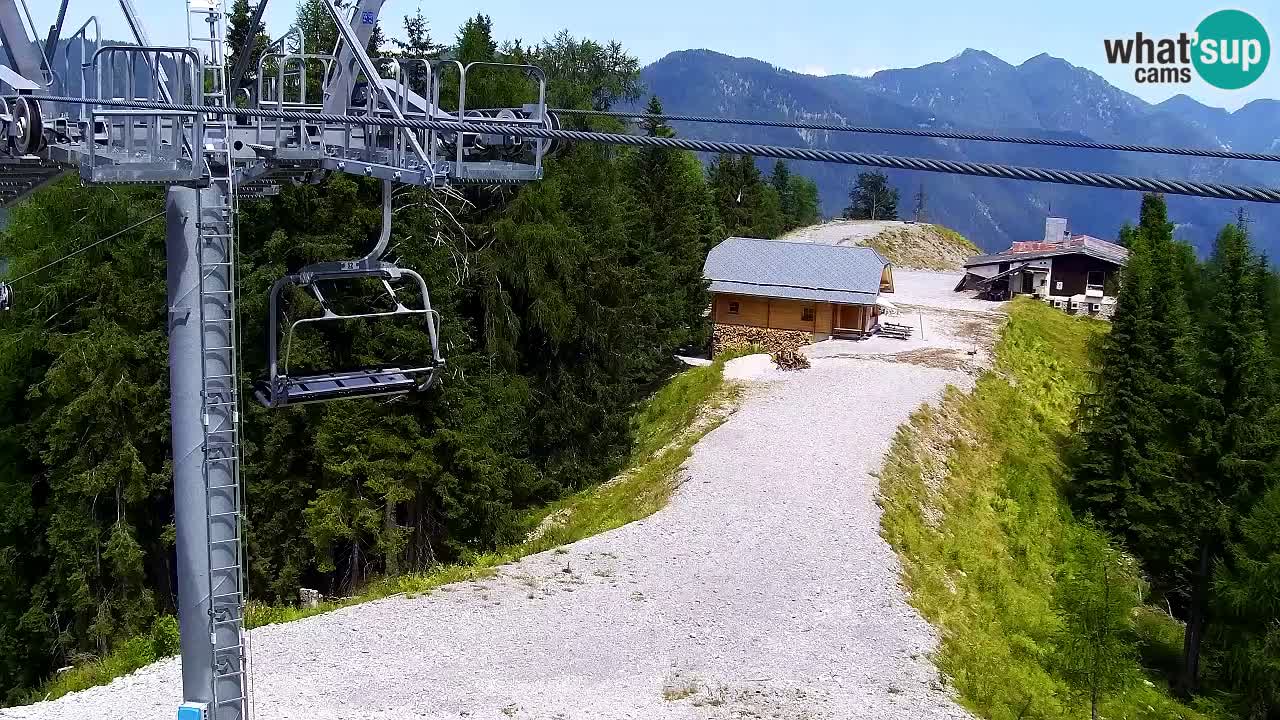 Webcam Kranjska Gora VITRANC 2 | station supérieure