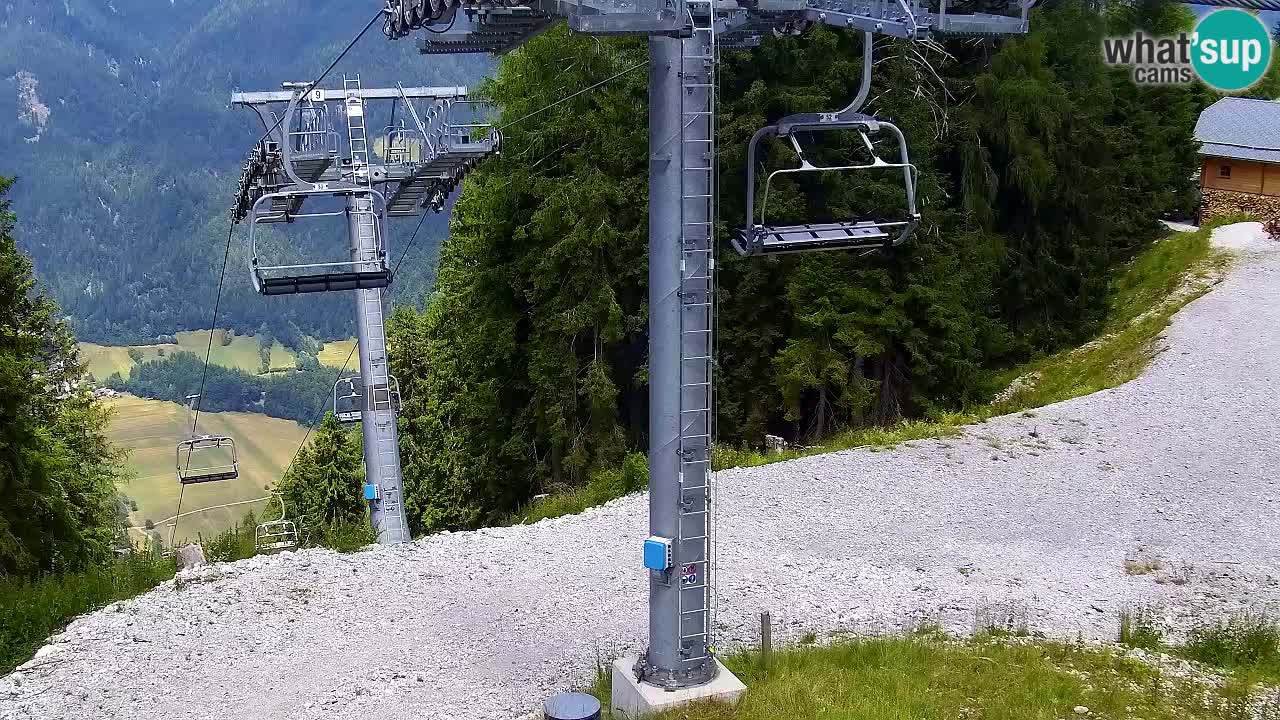 Webcam Kranjska Gora VITRANC 2 | station supérieure