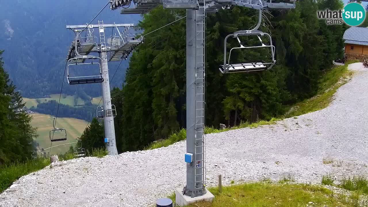 Kamera VITRANC 2 Kranjska Gora – Gornja postaja