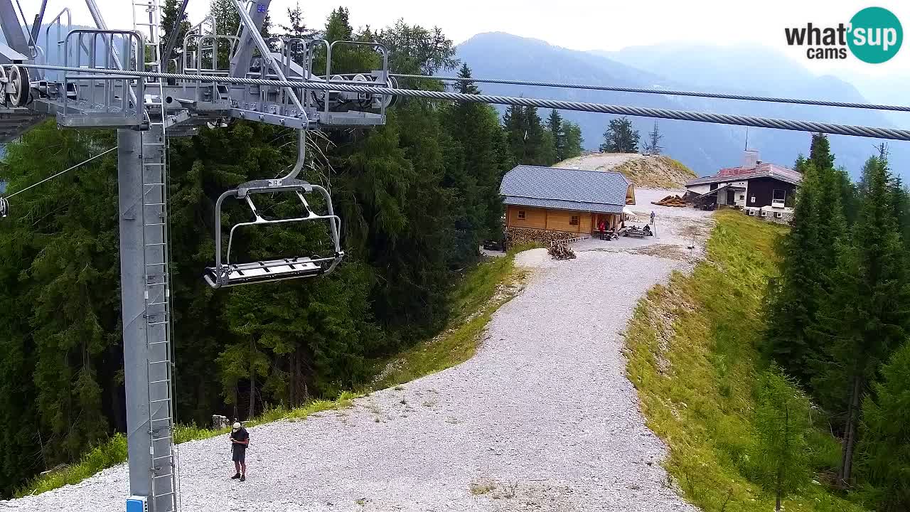 Kamera VITRANC 2 Kranjska Gora – Gornja postaja