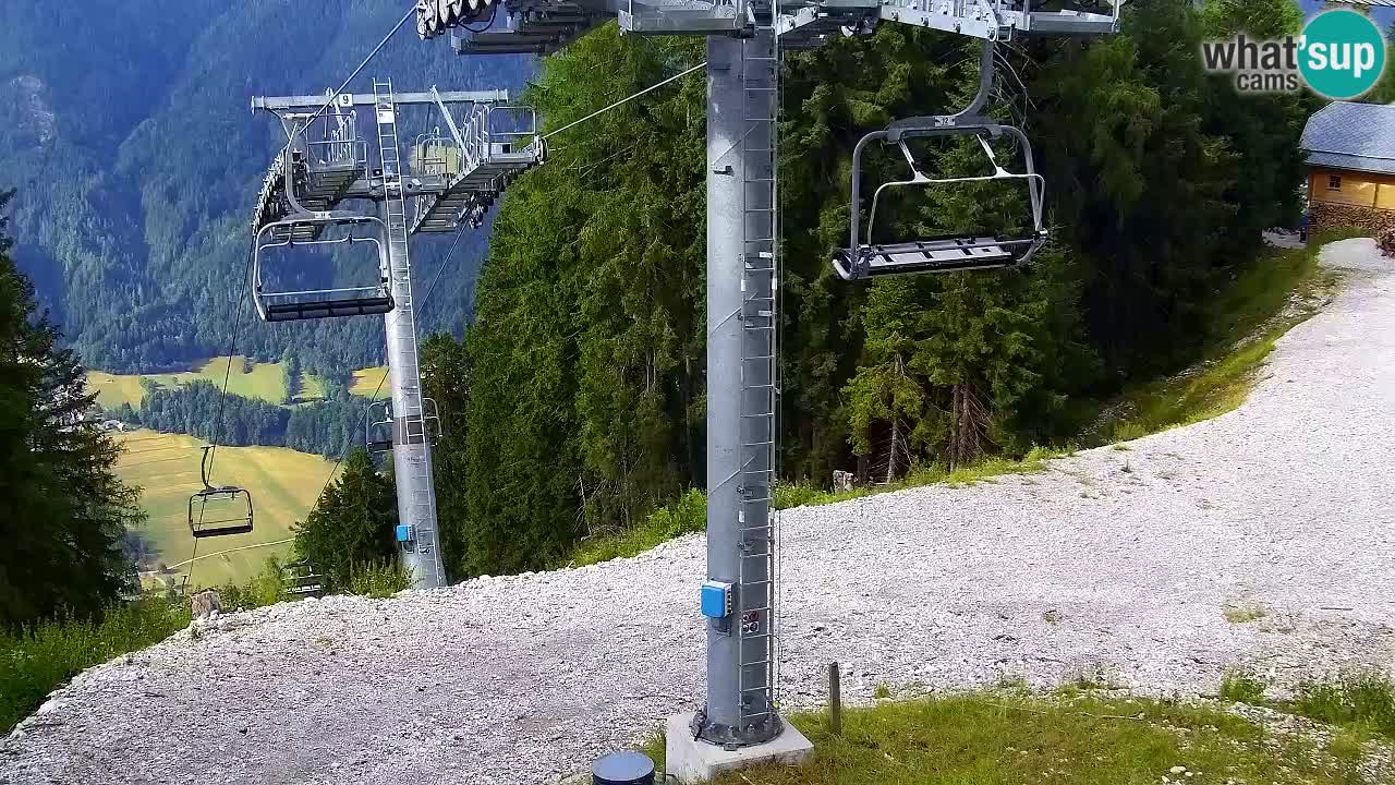 Kranjska Gora webcam VITRANC 2 | Bergstation
