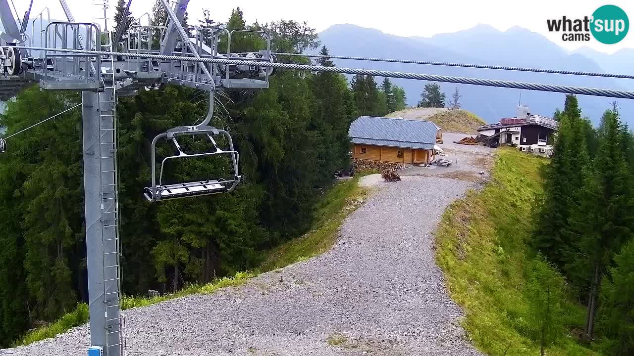 Kamera VITRANC 2 Kranjska Gora – Gornja postaja