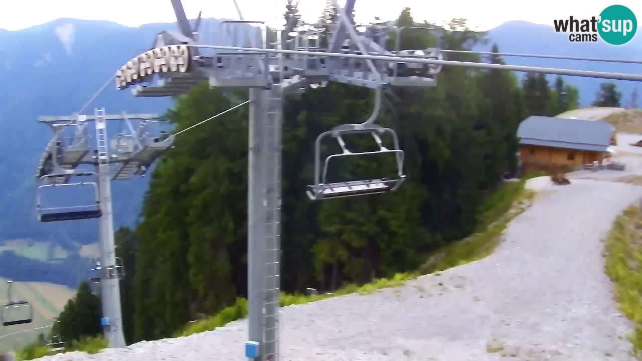 Kamera VITRANC 2 Kranjska Gora – Gornja postaja