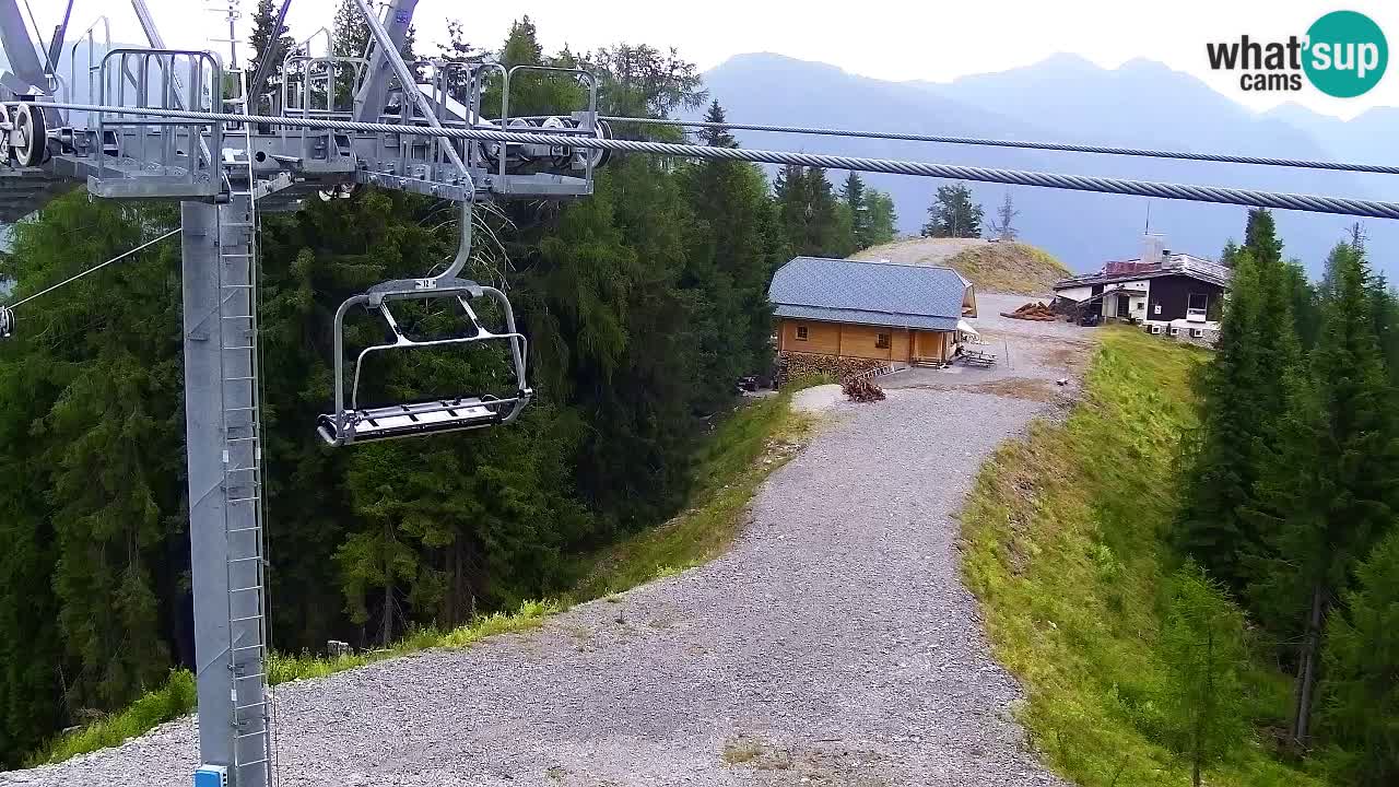 Kamera VITRANC 2 Kranjska Gora – Gornja postaja