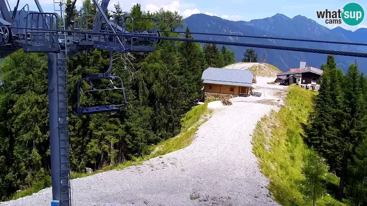 Kamera VITRANC 2 Kranjska Gora – Gornja postaja