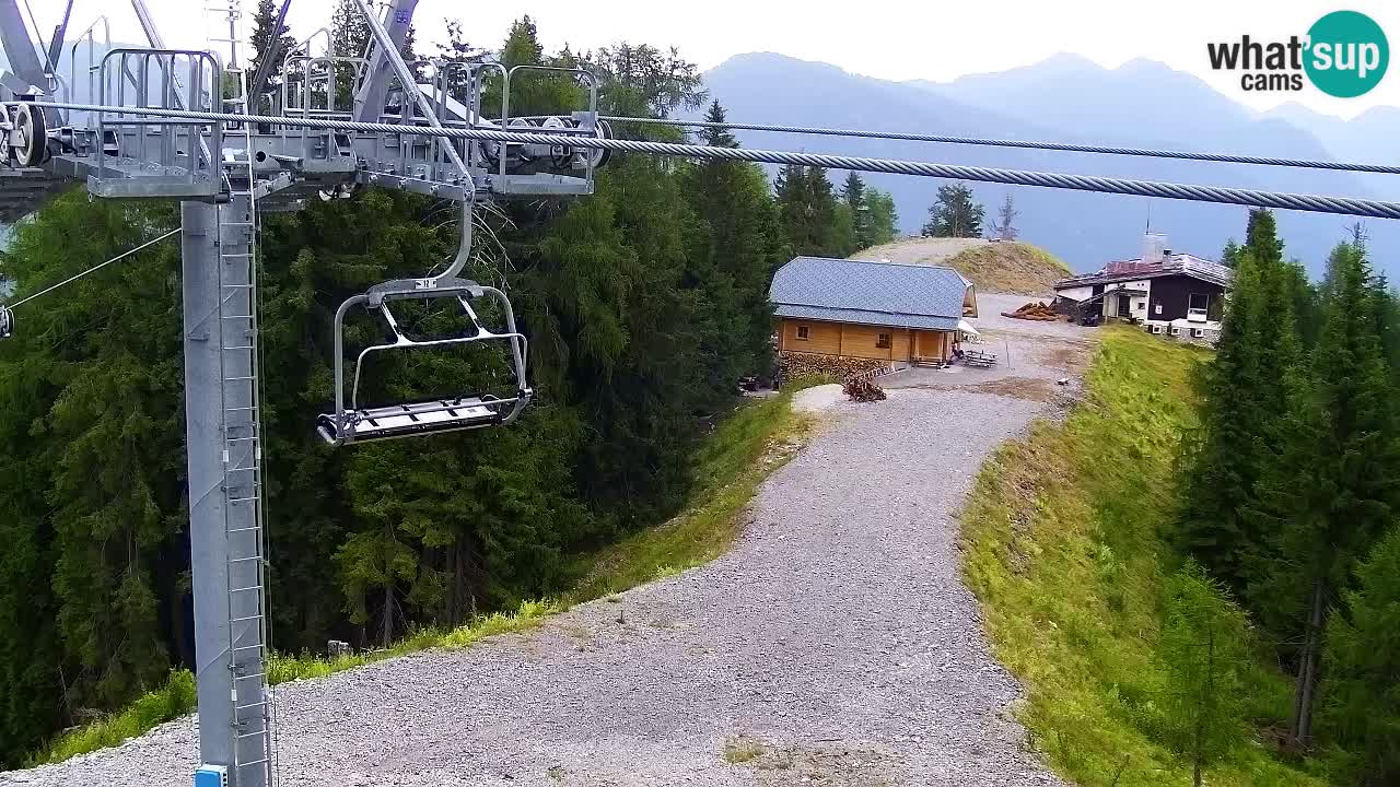 Webcam Kranjska Gora VITRANC 2 | Station supérieure