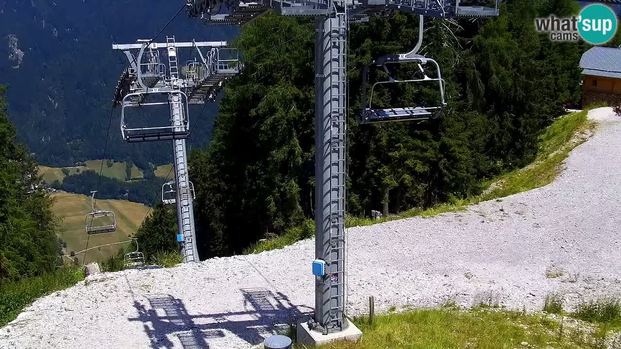 Webcam Kranjska Gora VITRANC 2 upper station