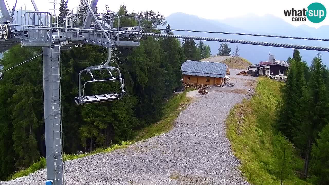 Web kamera Kranjska Gora VITRANC 2 | gornja postaja