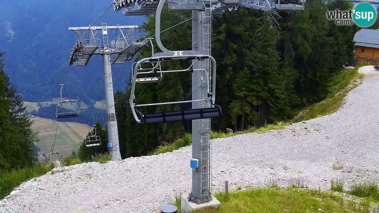 Webcam Kranjska Gora VITRANC 2 | Station supérieure