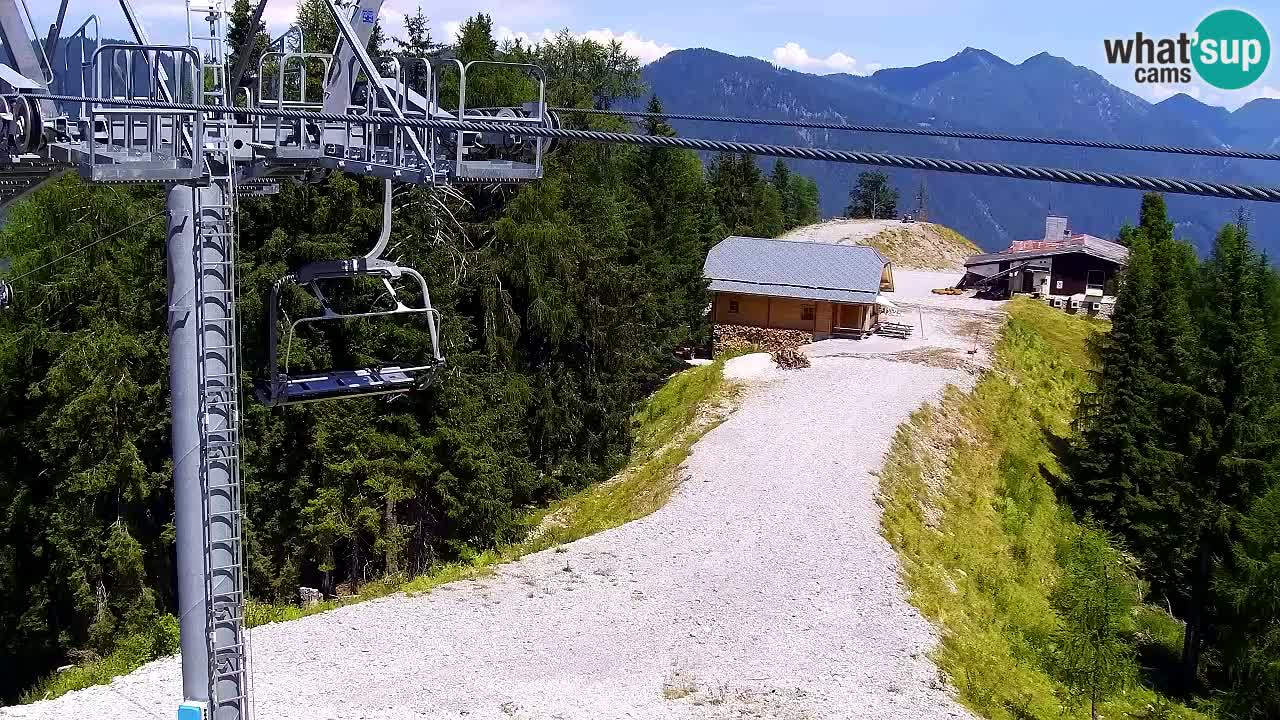 Webcam Kranjska Gora VITRANC 2 | Station supérieure