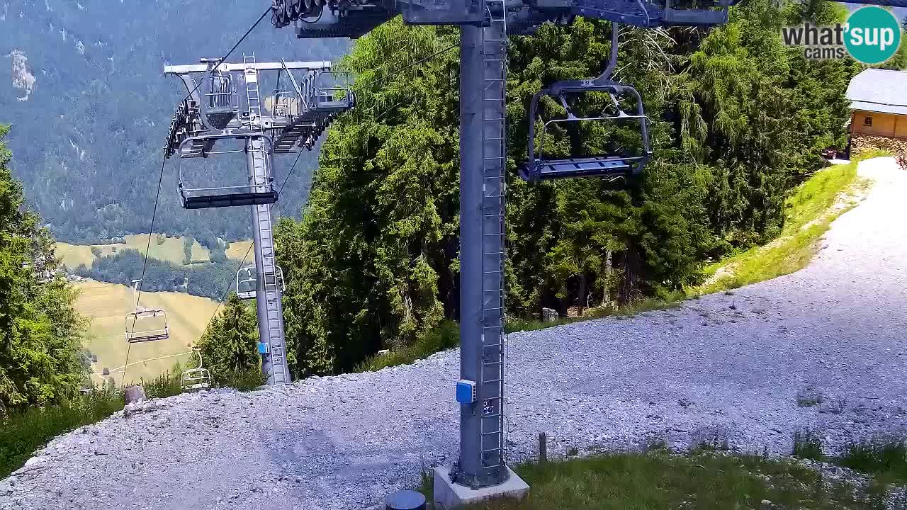 Webcam Kranjska Gora VITRANC 2 | station supérieure