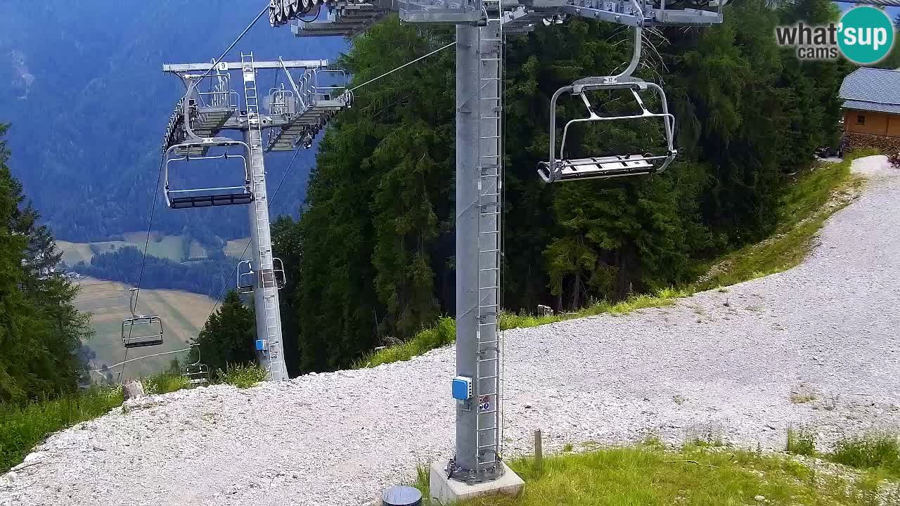 Kamera VITRANC 2 Kranjska Gora – Gornja postaja