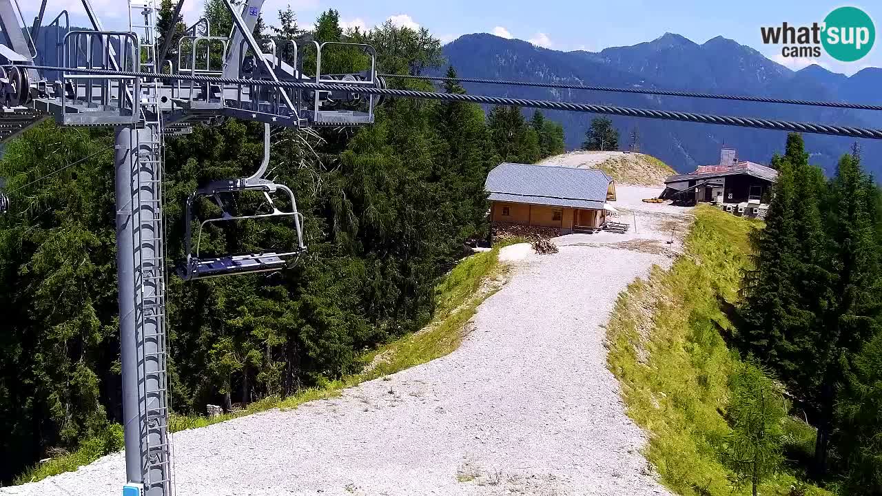 Web kamera Kranjska Gora VITRANC 2 | gornja postaja