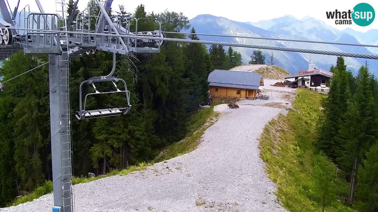 Web kamera Kranjska Gora VITRANC 2 | gornja postaja