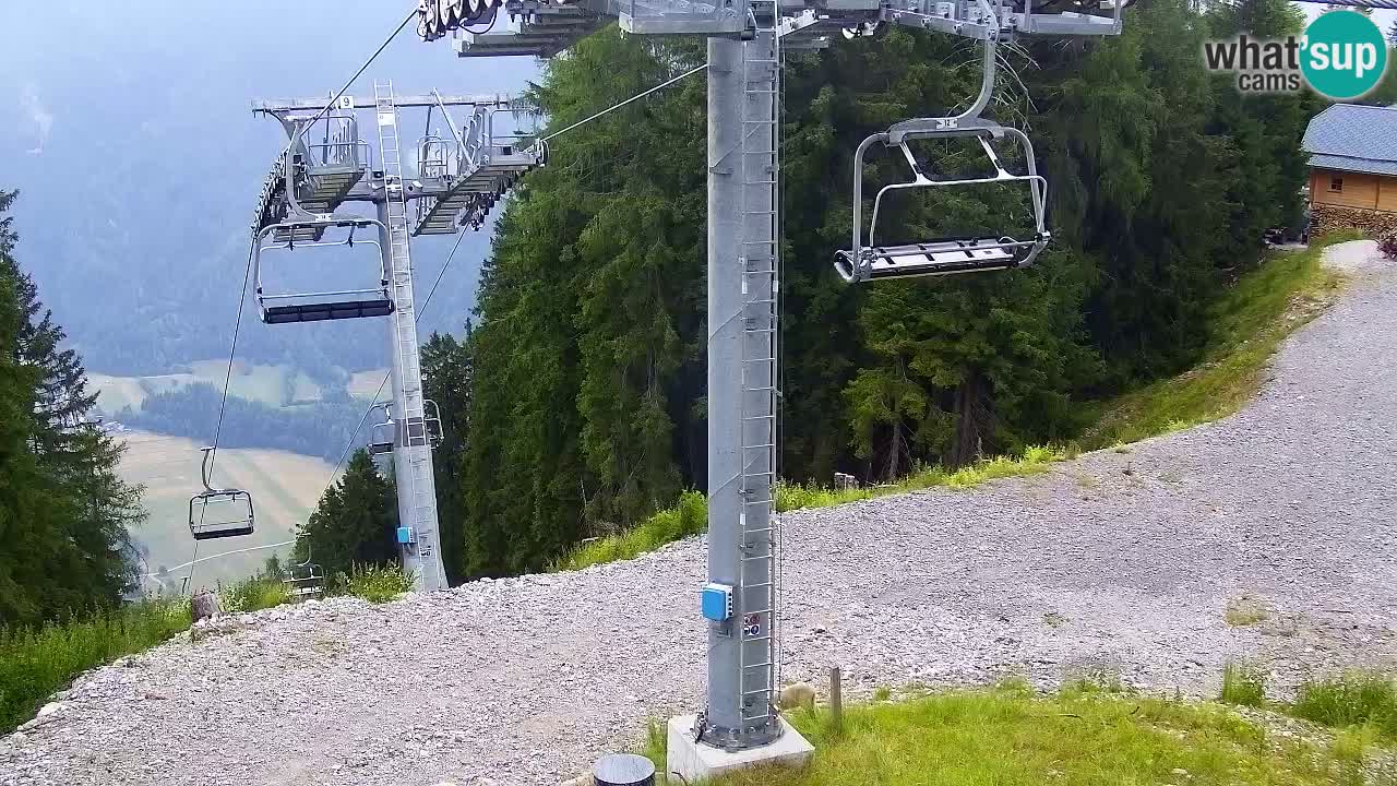 Webcam Kranjska Gora VITRANC 2 | station supérieure