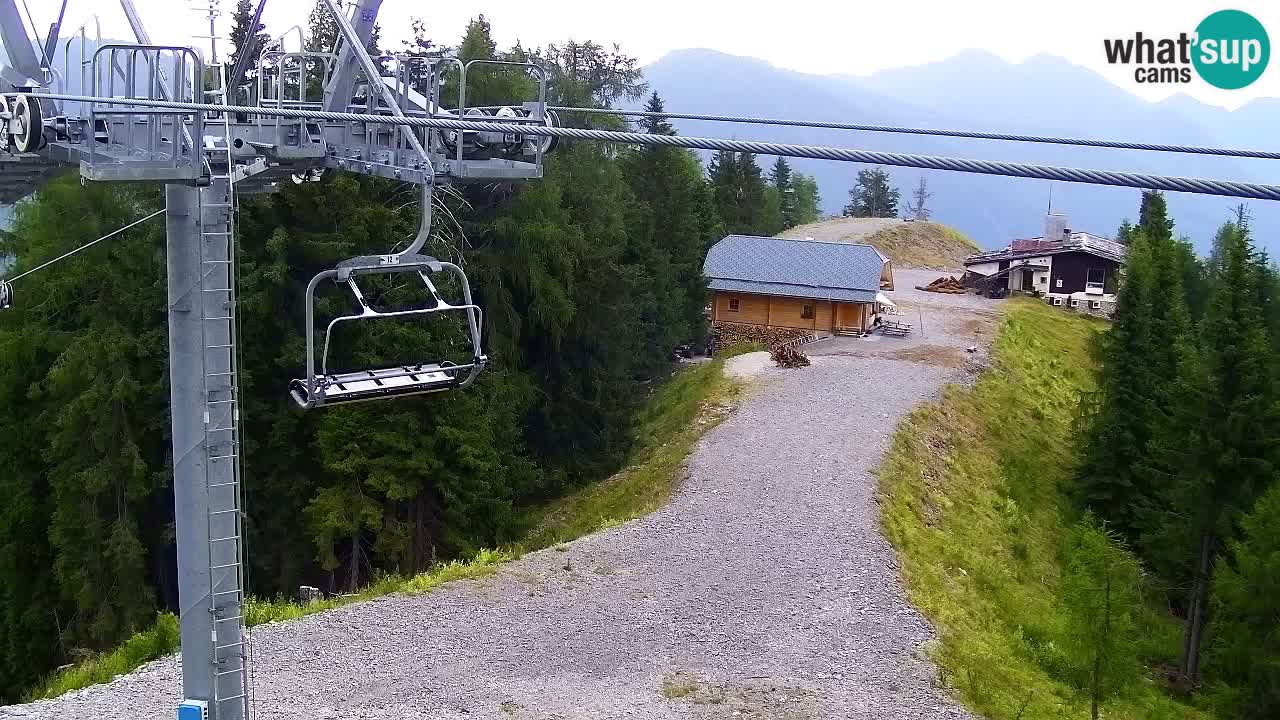 Kamera VITRANC 2 Kranjska Gora – Gornja postaja
