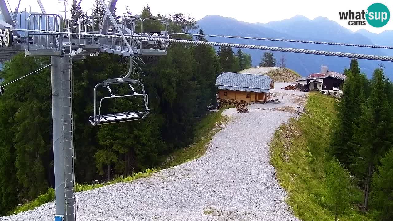 Kranjska Gora webcam VITRANC 2 | Bergstation
