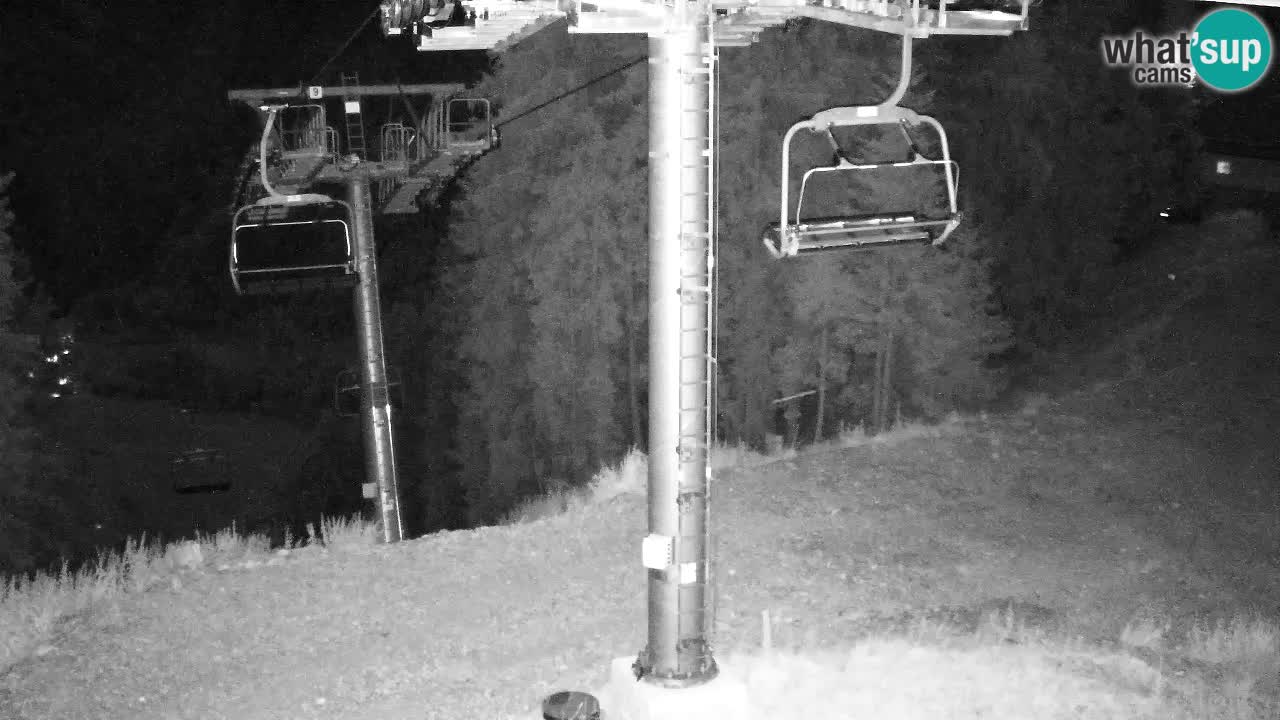 Webcam Kranjska Gora VITRANC 2 | Station supérieure