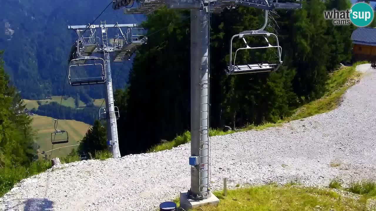 Kamera VITRANC 2 Kranjska Gora – Gornja postaja