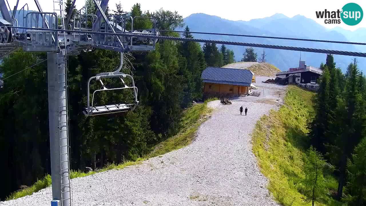 Webcam Kranjska Gora VITRANC 2 upper station