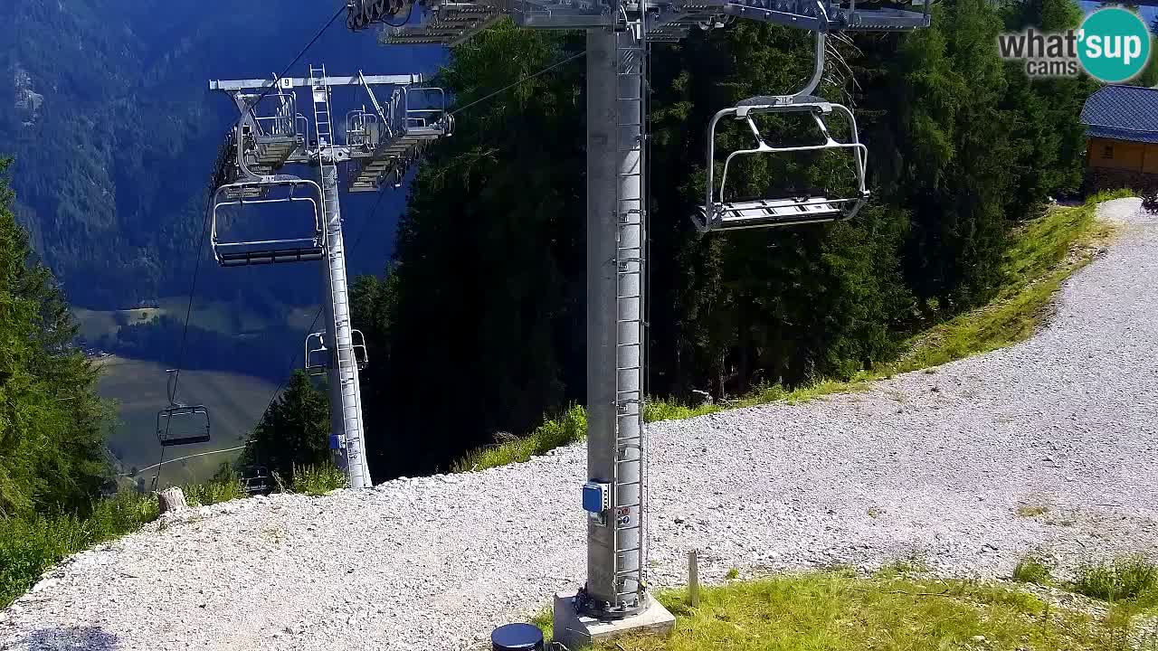 Kranjska Gora webcam VITRANC 2 | Bergstation