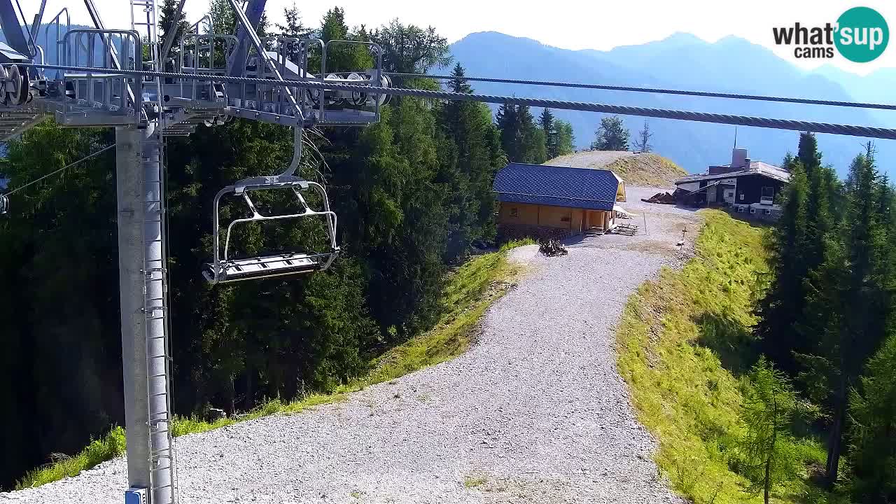 Webcam Kranjska Gora VITRANC 2 | Station supérieure