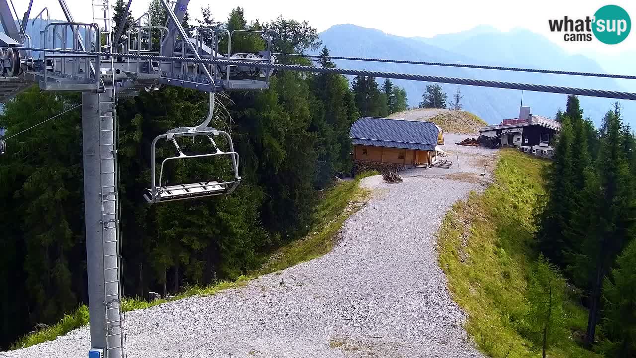 Webcam Kranjska Gora VITRANC 2 | Station supérieure