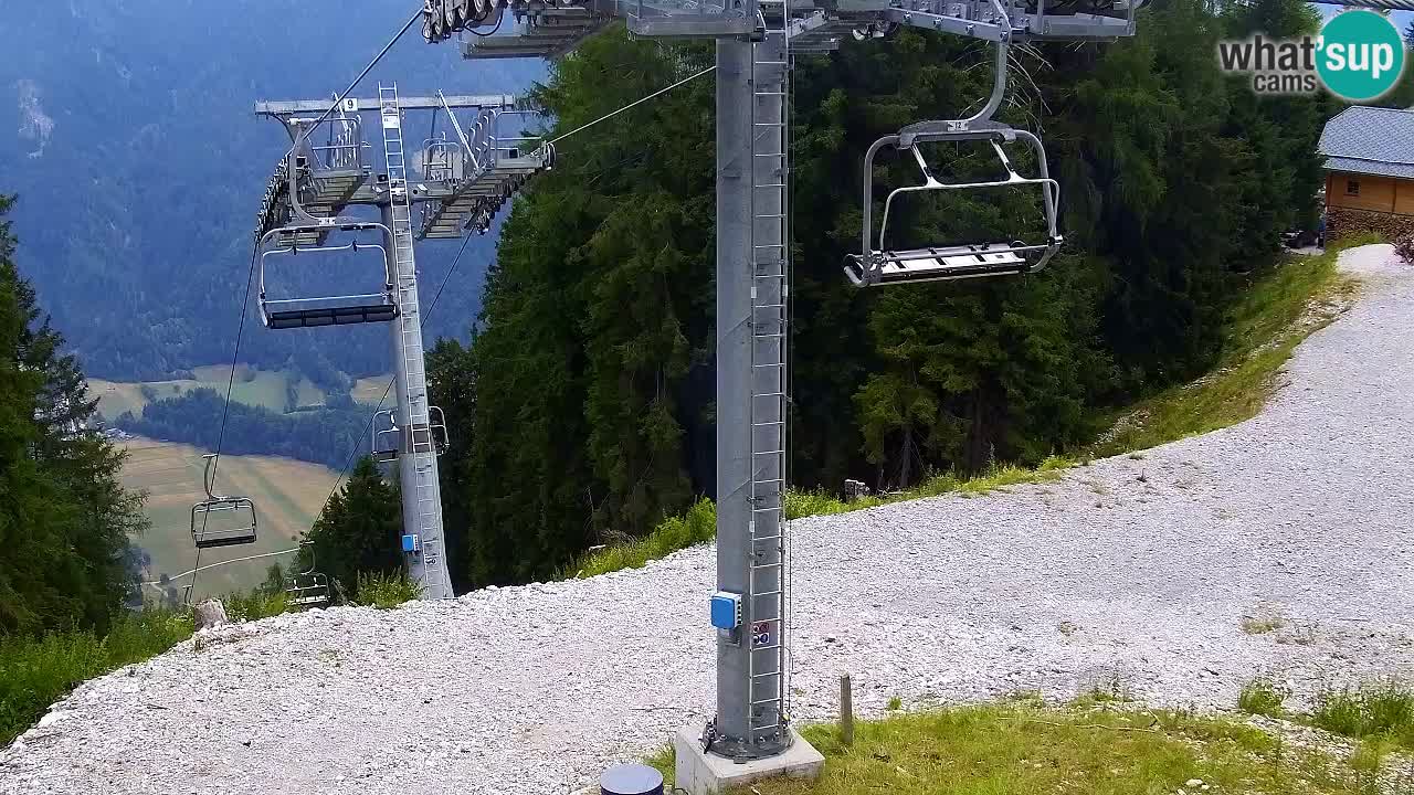 Web kamera Kranjska Gora VITRANC 2 | gornja postaja