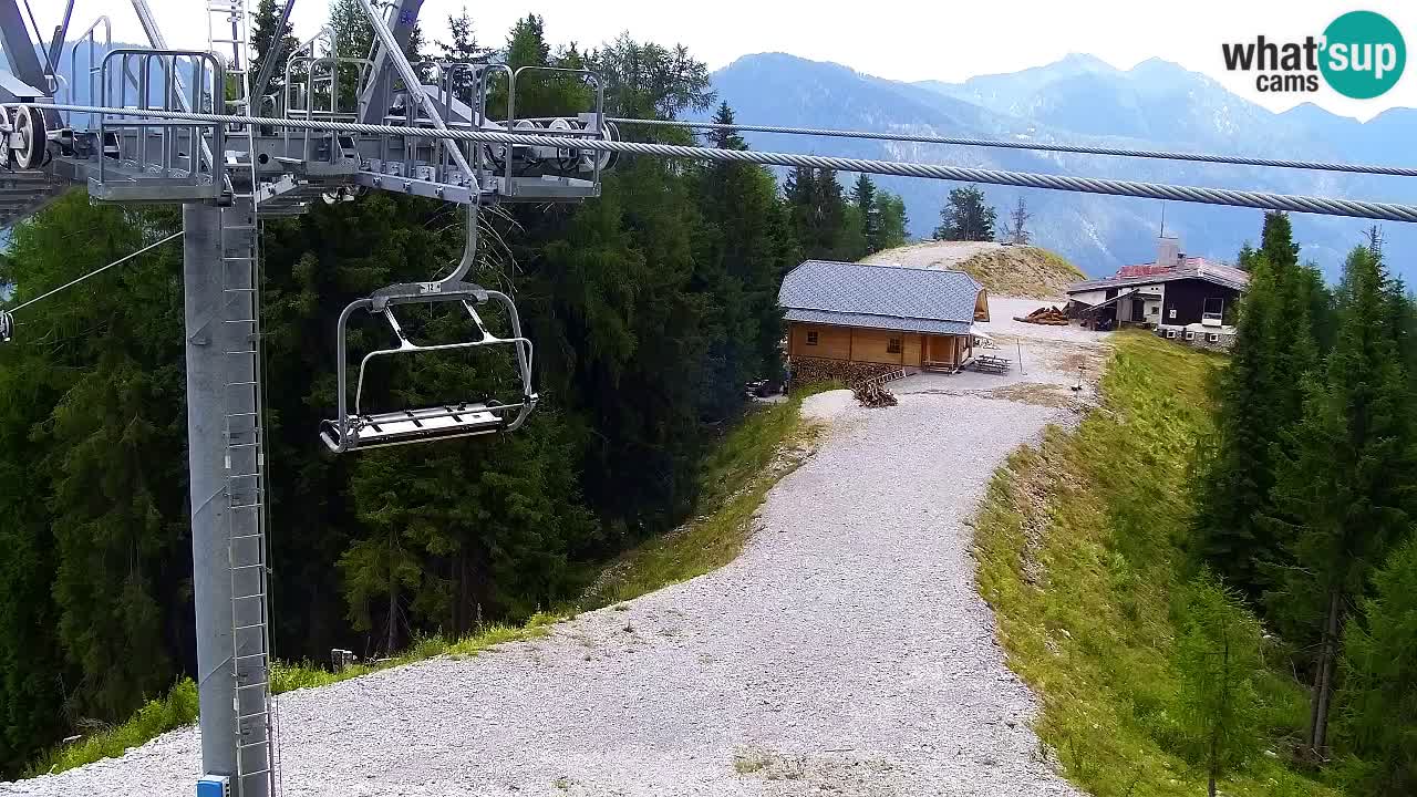 Web kamera Kranjska Gora VITRANC 2 | gornja postaja