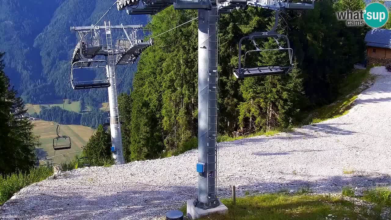 Webcam Kranjska Gora VITRANC 2 upper station