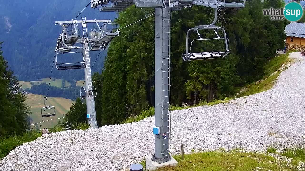 Kamera VITRANC 2 Kranjska Gora – Gornja postaja