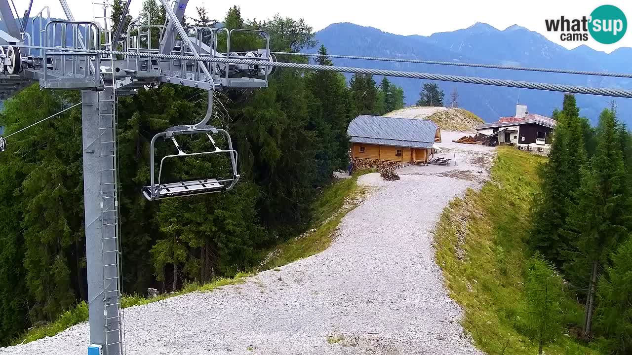 Webcam VITRANC 2 | Kranjska Gora – stazione superiore