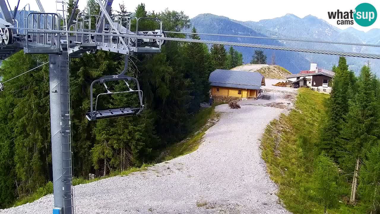 Kamera VITRANC 2 Kranjska Gora – Gornja postaja