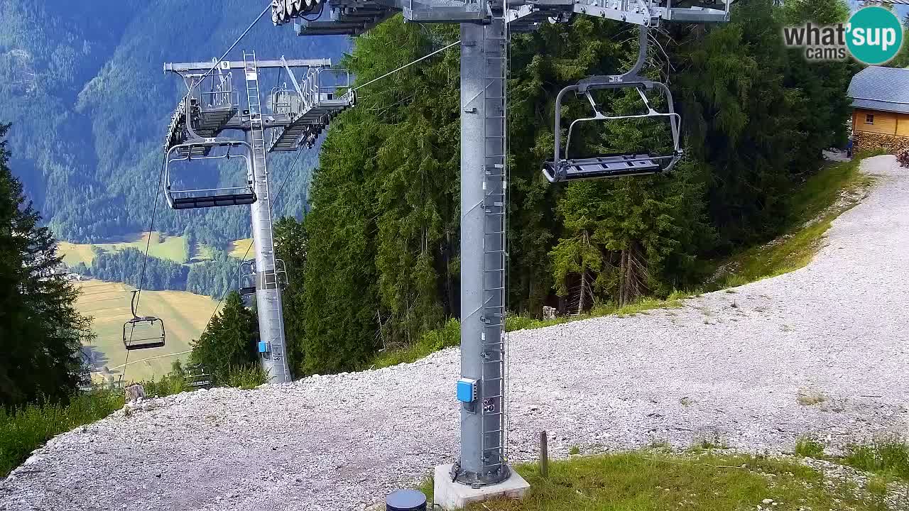 Kamera VITRANC 2 Kranjska Gora – Gornja postaja