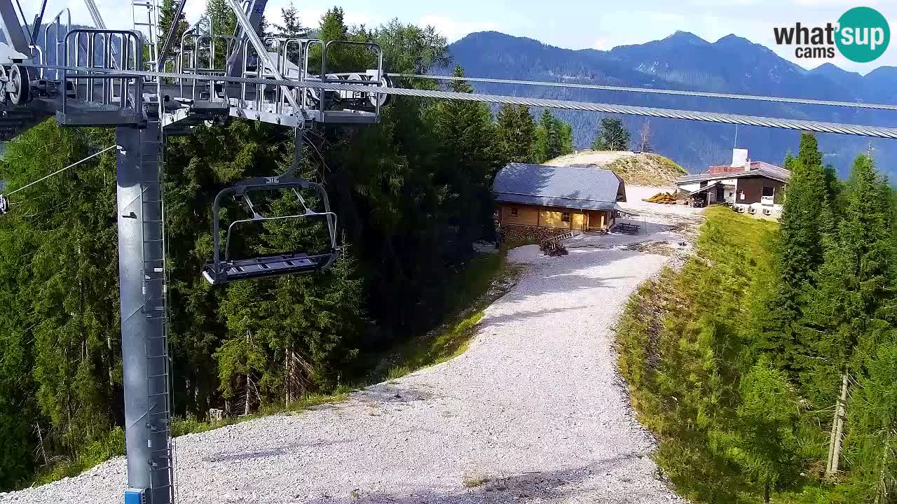 Kranjska Gora webcam VITRANC 2 | Bergstation