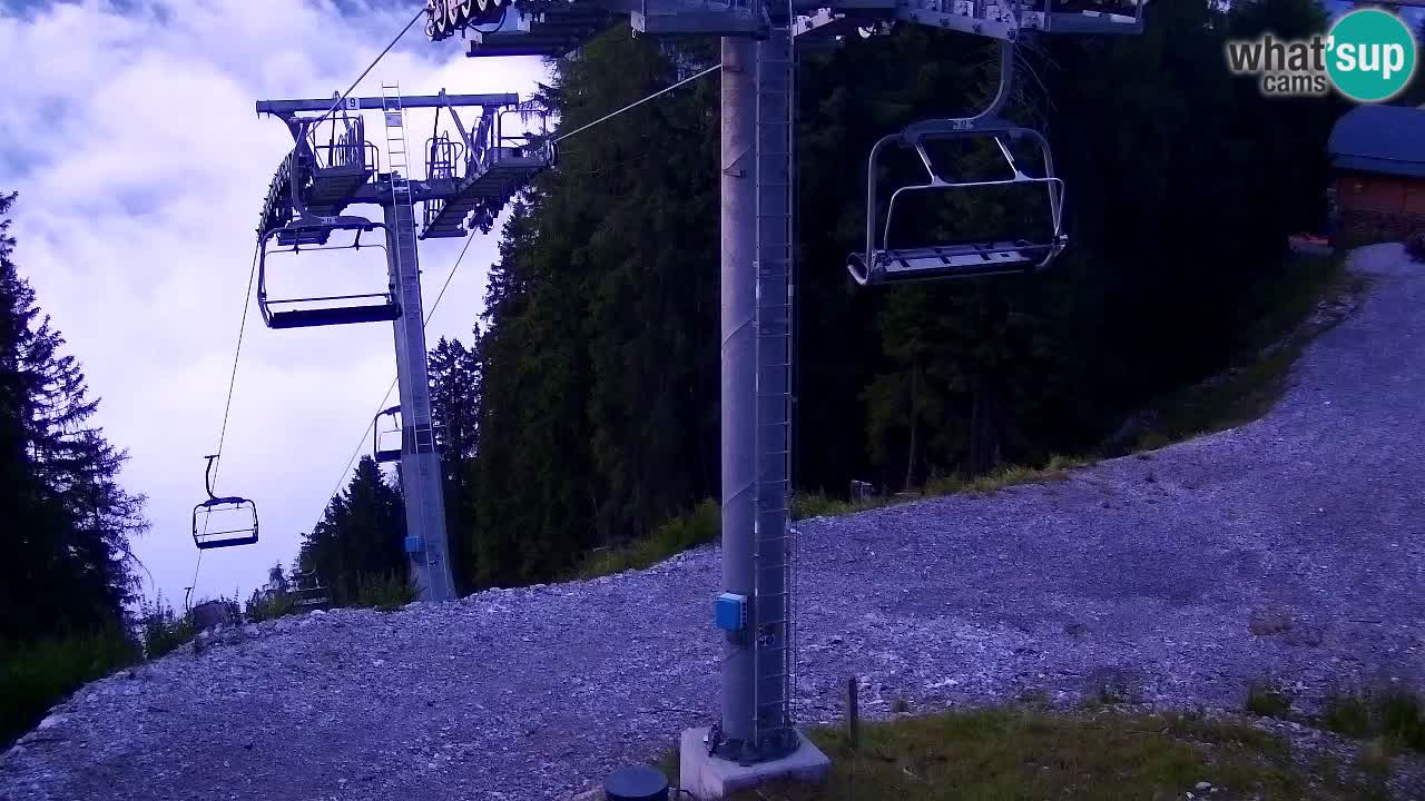 Kranjska Gora webcam VITRANC 2 | Bergstation