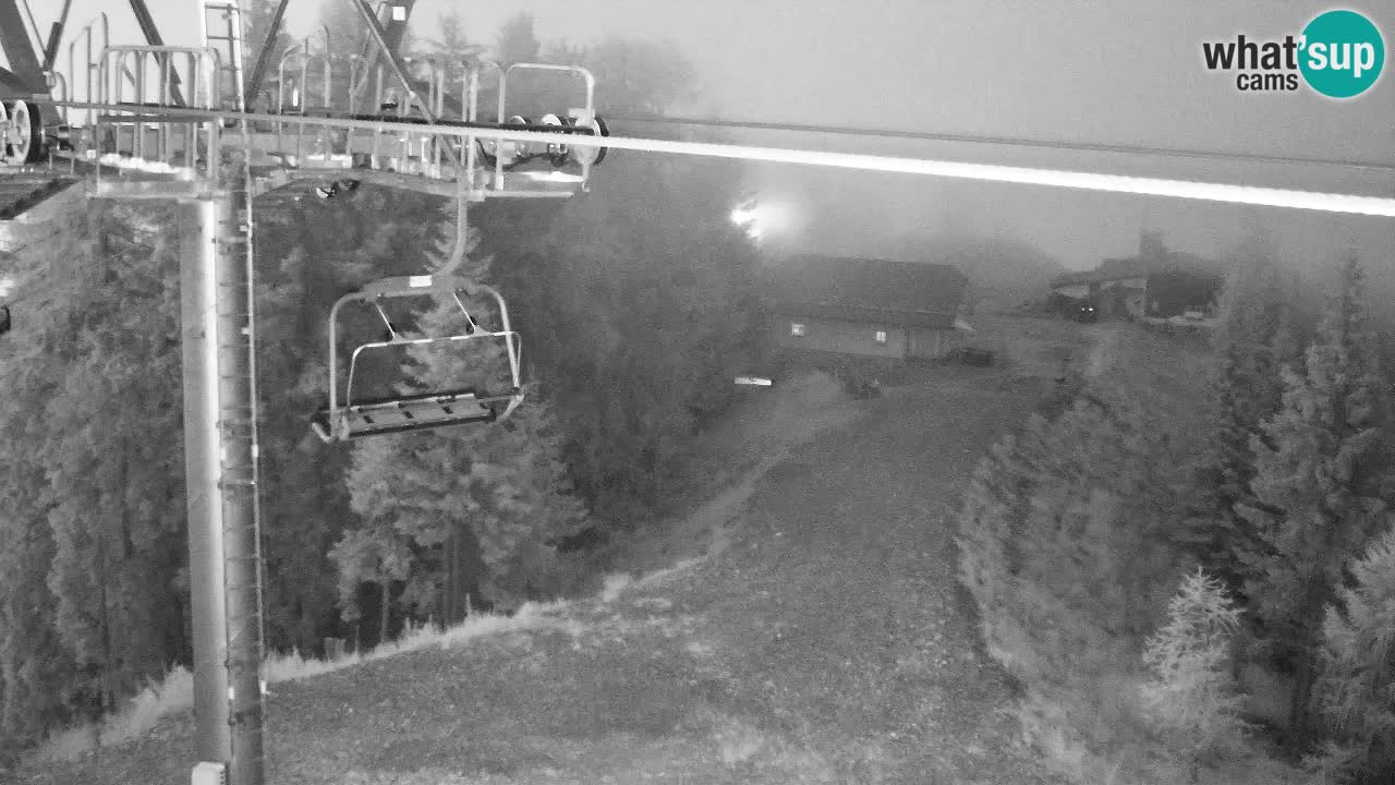 Webcam Kranjska Gora VITRANC 2 | Station supérieure