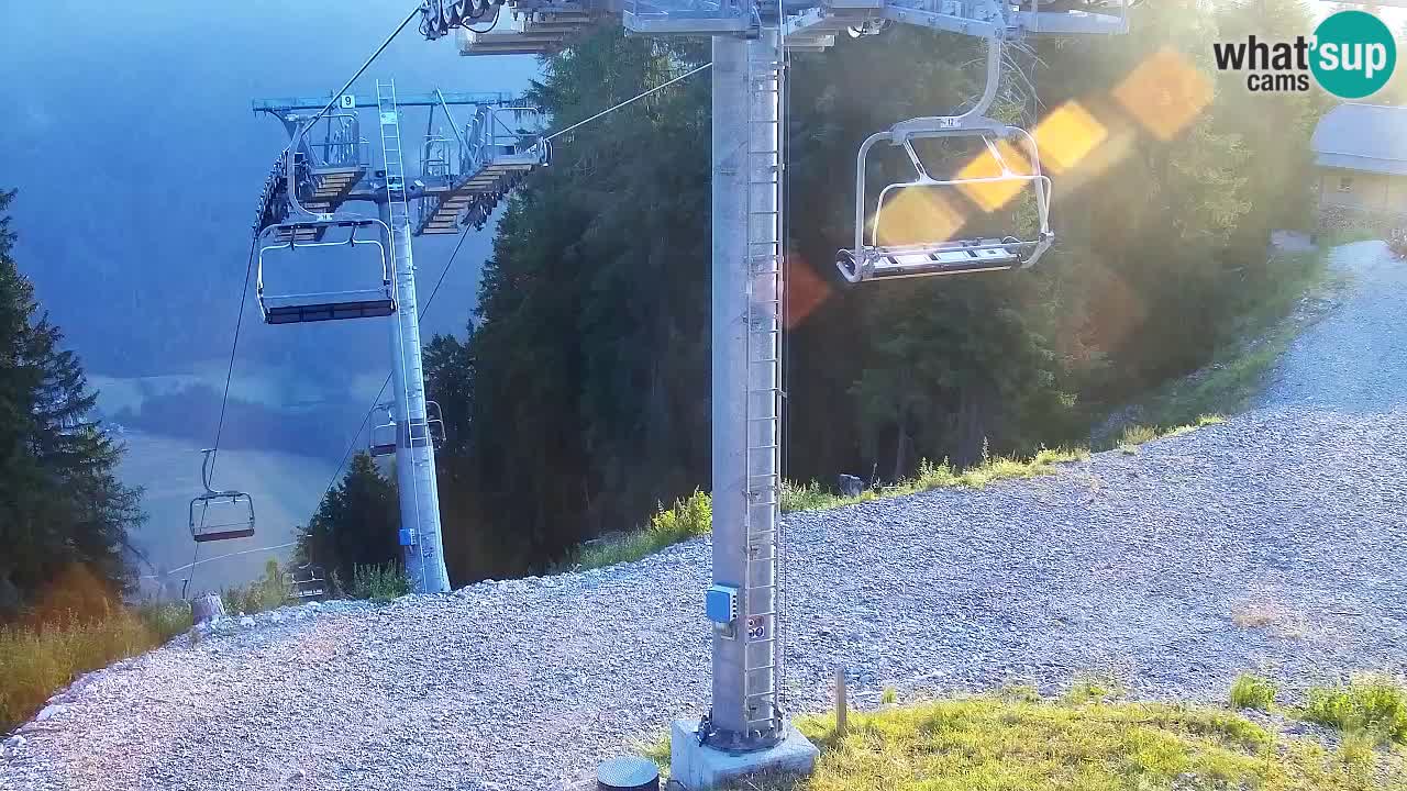 Kranjska Gora webcam VITRANC 2 | Bergstation