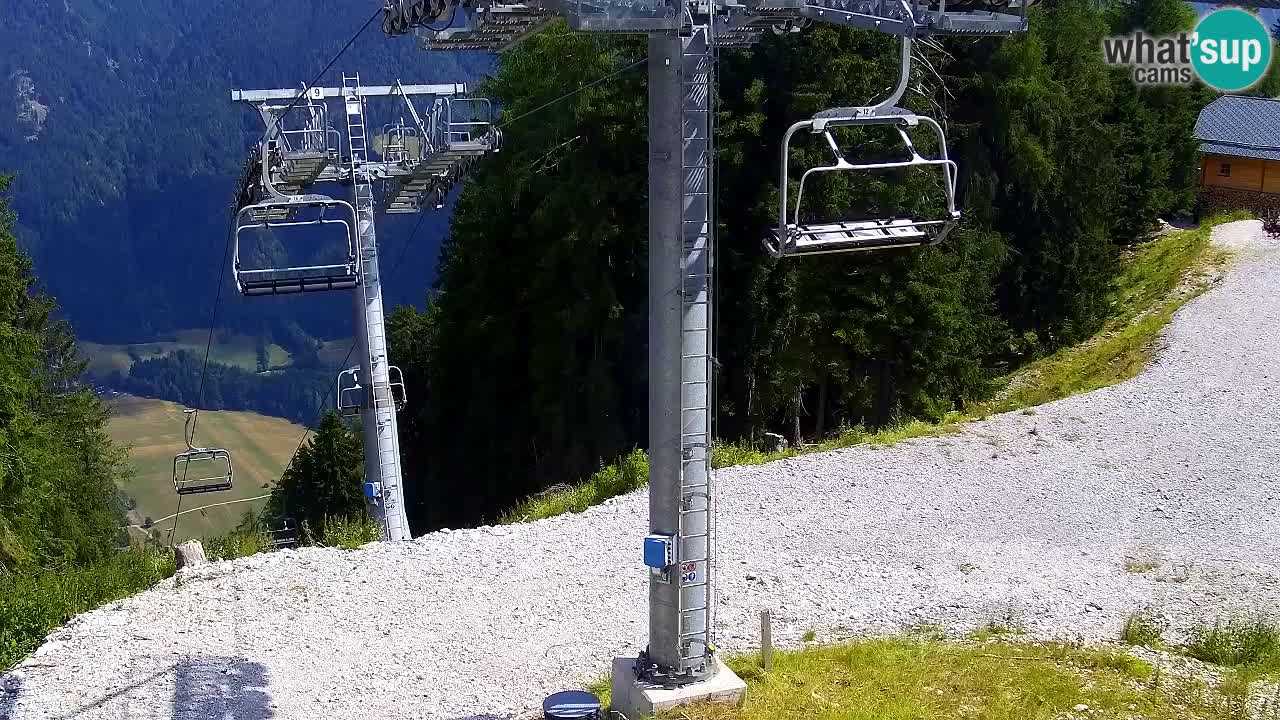 Webcam VITRANC 2 | Kranjska Gora – stazione superiore
