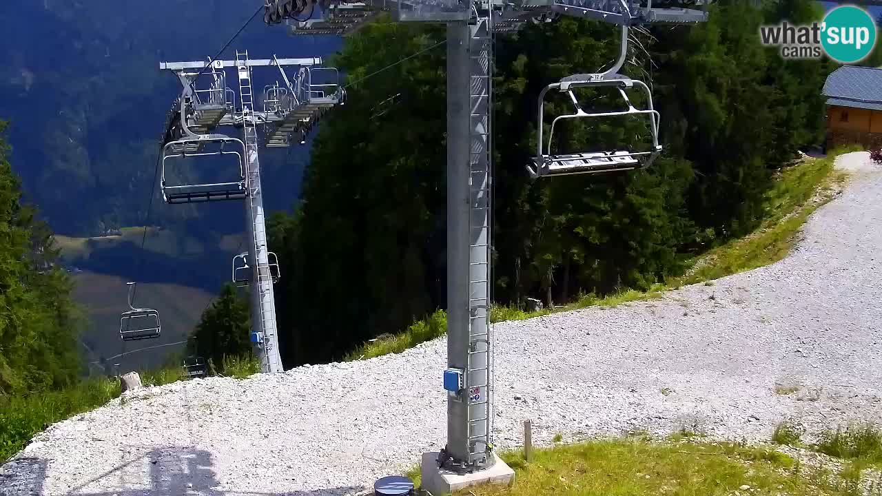 Web kamera Kranjska Gora VITRANC 2 | gornja postaja