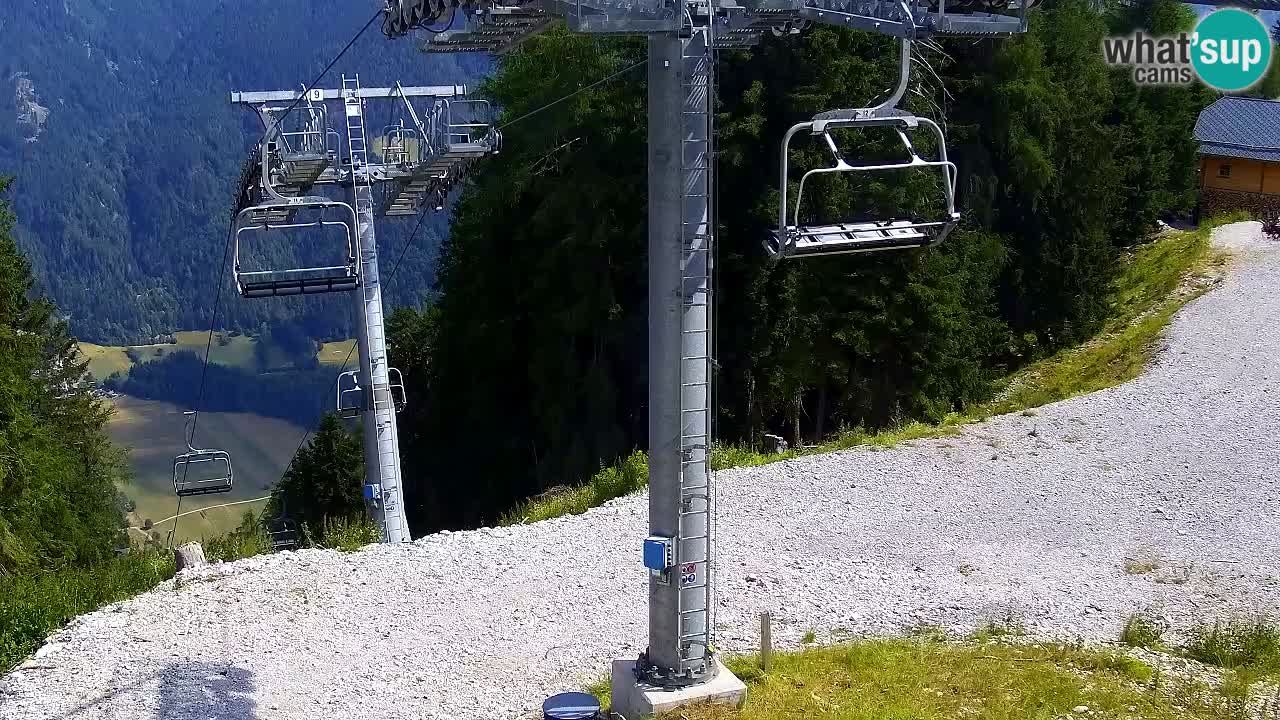 Webcam Kranjska Gora VITRANC 2 upper station