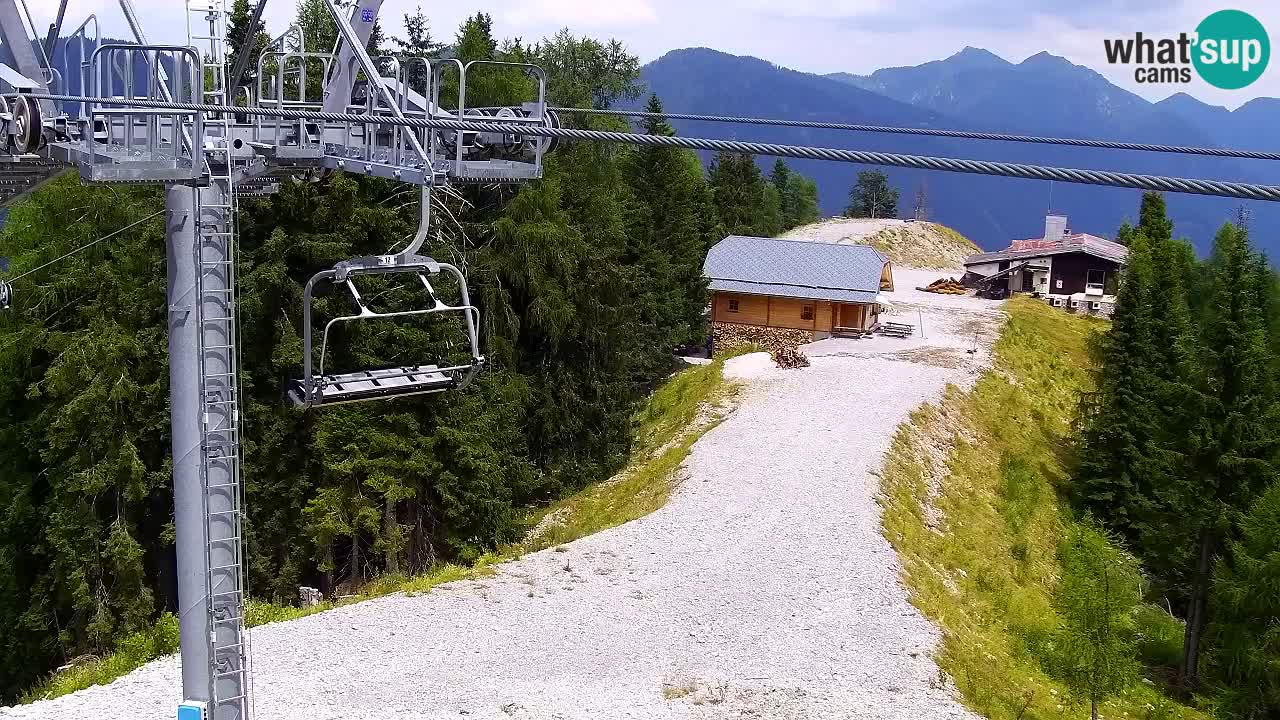Kranjska Gora webcam VITRANC 2 | Bergstation