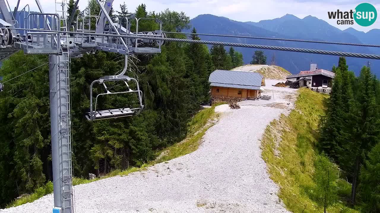Kranjska Gora webcam VITRANC 2 | Bergstation