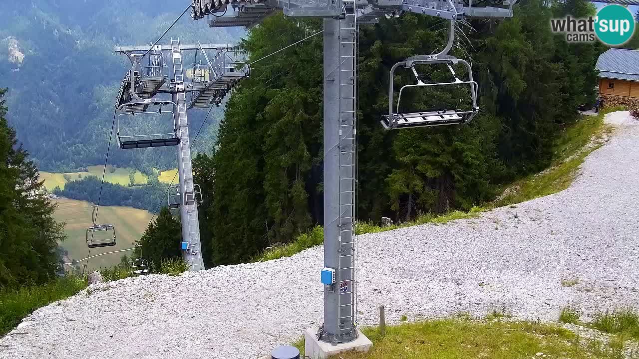 Webcam Kranjska Gora VITRANC 2 | station supérieure