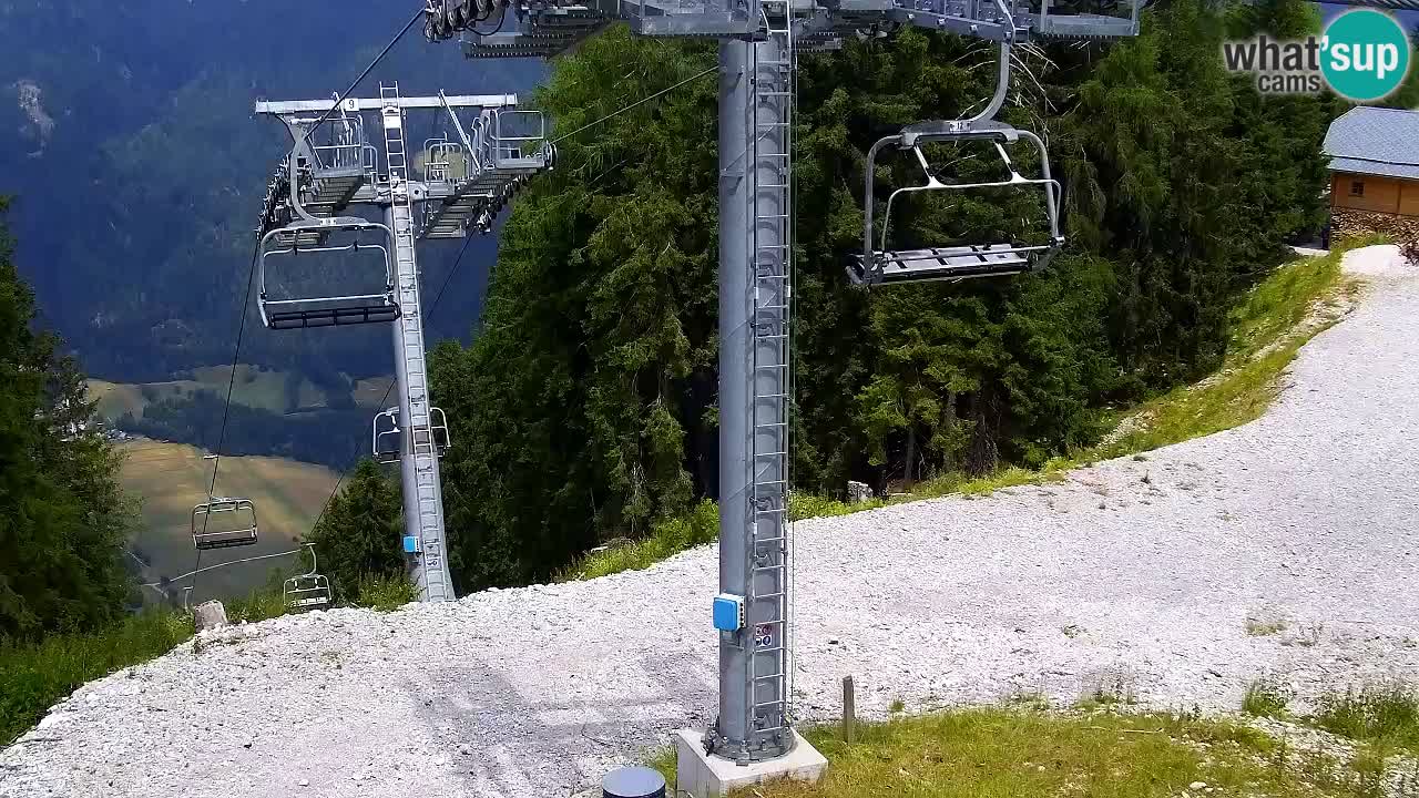 Webcam Kranjska Gora VITRANC 2 upper station
