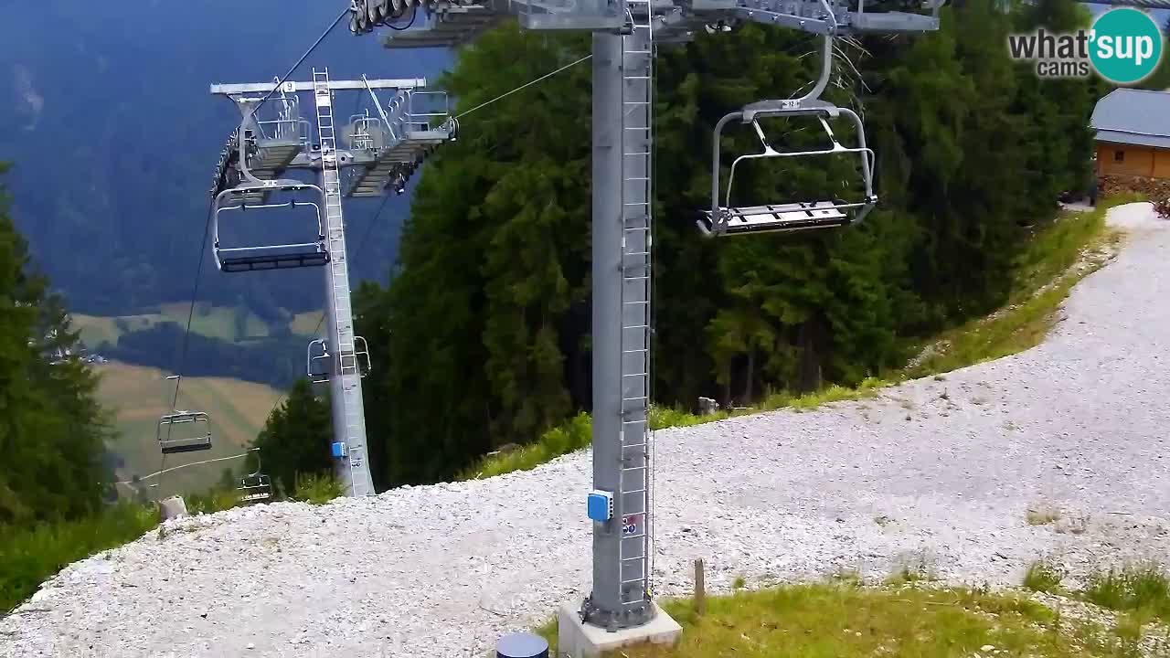 Webcam Kranjska Gora VITRANC 2 | station supérieure